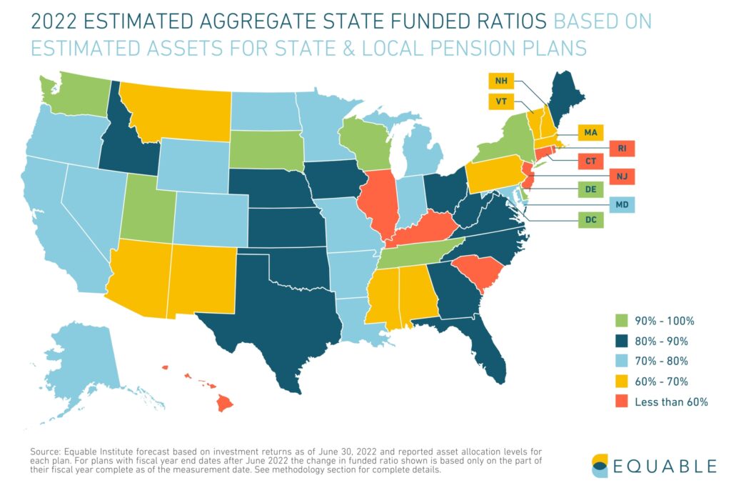 ESTIMATED-AGGREGATE-STATE-FUNDED-RATIOS-BASED-ON-ESTIMATED-ASSETS-FOR-STATE-LOCAL-PENSION-PLANS