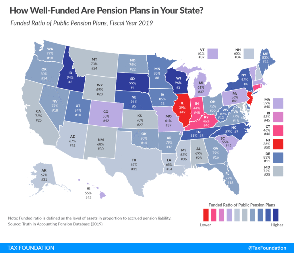 How well funded are pension plans in your state